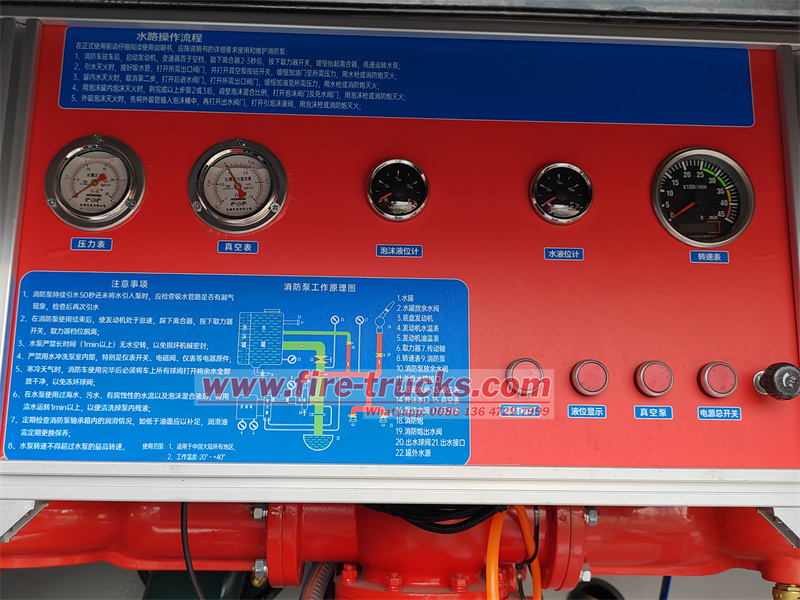 control panel