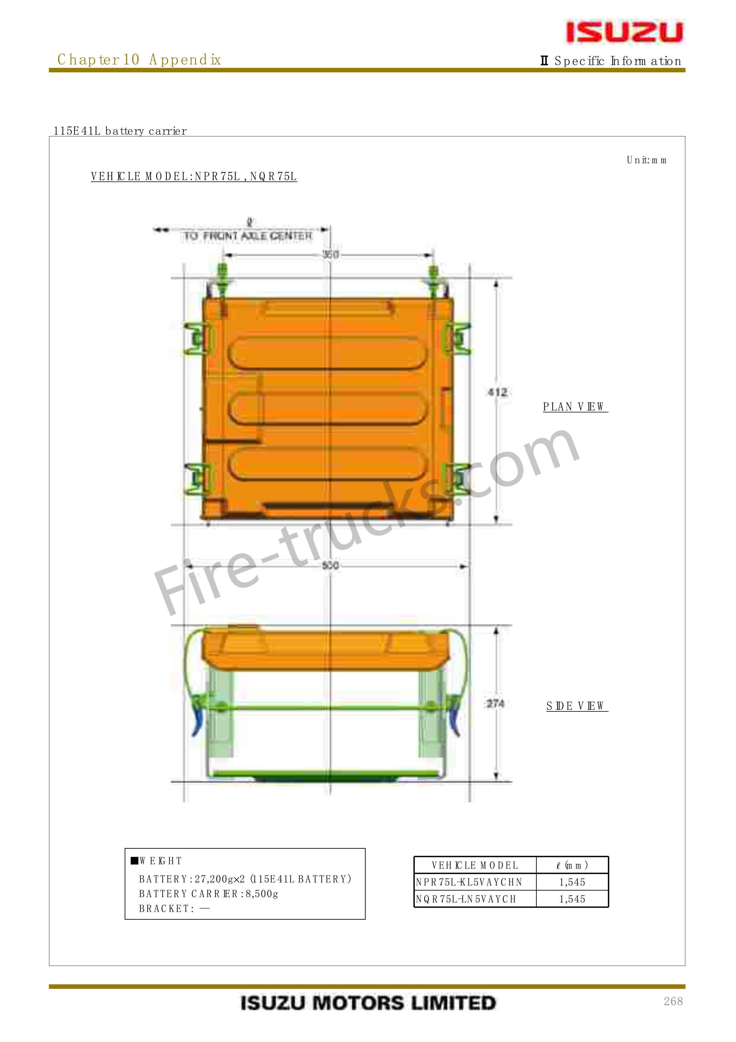 Isuzu Fire Truck Body Fabrication User Manual Isuzu Fire Truck Body Fabrication User Manual