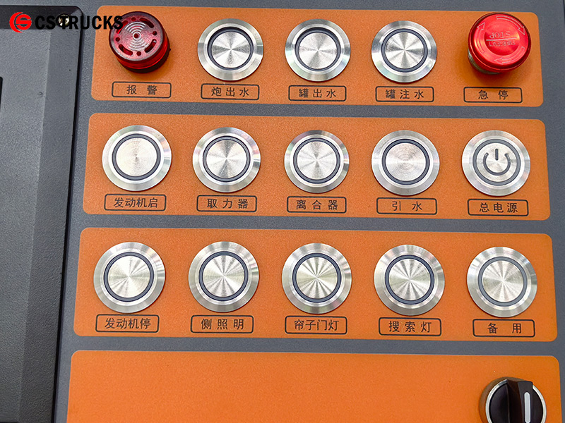 Control panel Control panel