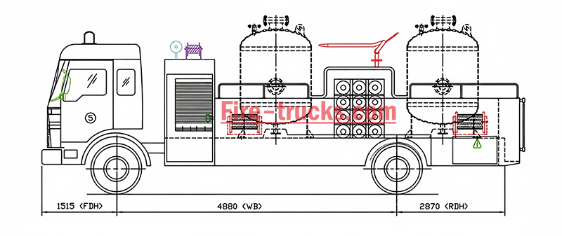 Dry Powder Fire Truck Schematic Diagram Dry Powder Fire Truck Schematic Diagram