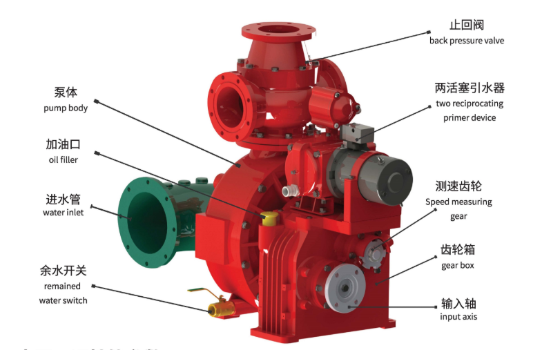 xiongzhen fire pump