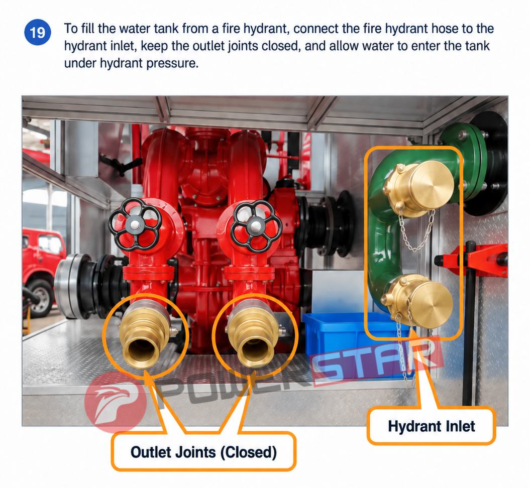 how to operate fire truck pump water tank filling from fire hydrant inlet outlet joints how to operate fire truck pump water tank filling from fire hydrant inlet outlet joints