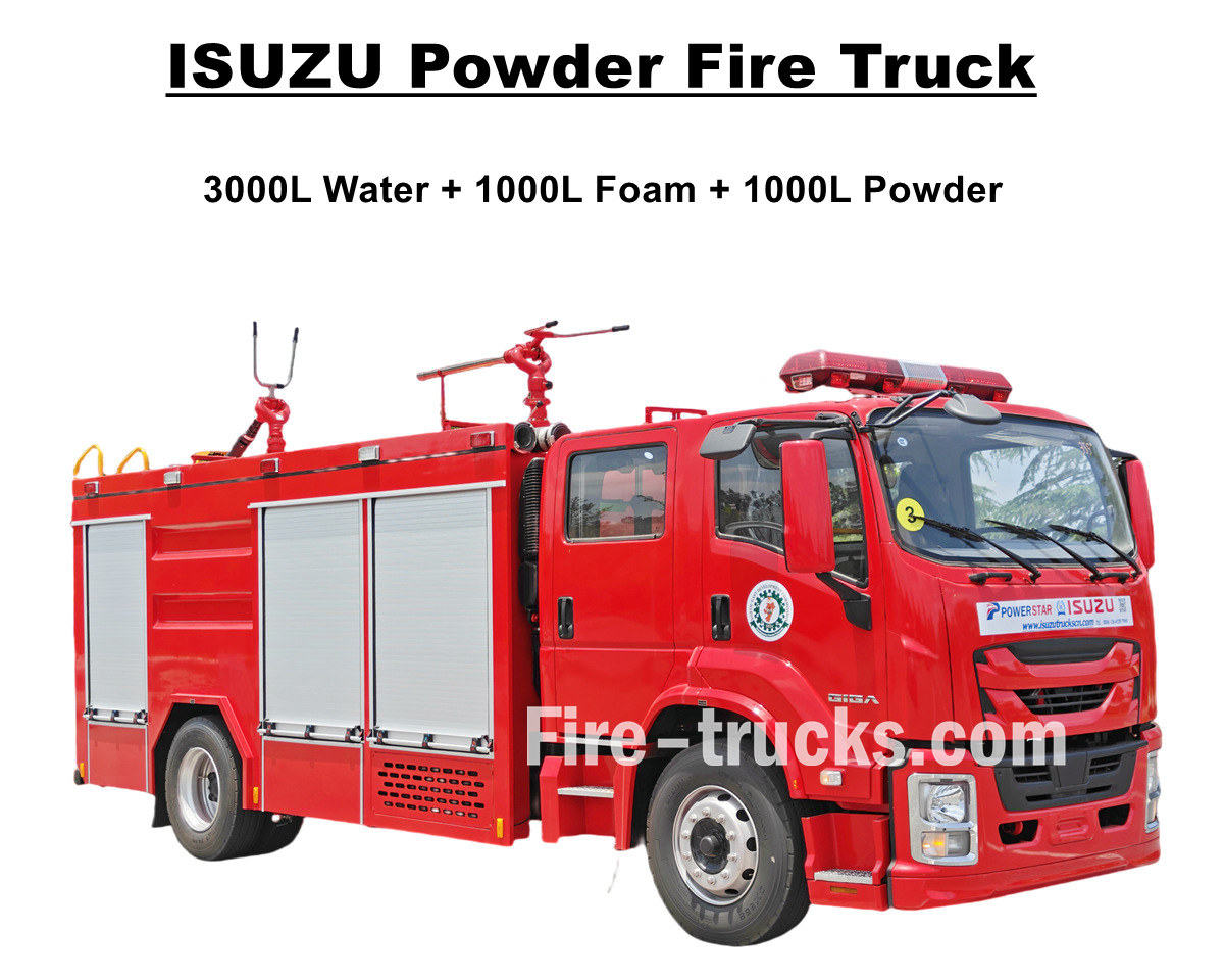 Nigeria ISUZU GIGA 4X powder fire pumper truck User Manual